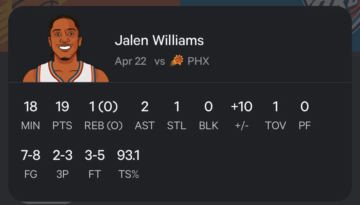 NBA 커뮤니티에서 공유된 오클라호마시티-피닉스 관련 게시물 OG 이미지